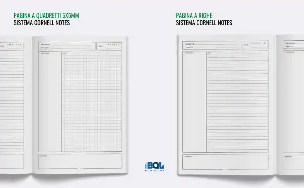 Notebook Sistema Cornell Notes, Programmatori, Sviluppatori, Ingegneri Informatici, Metodo Cornell, Apprendimento, Produttività, Organizzazione, Studio, Lavoro, Regalo, Compleanno, Natale, Laurea, Idee Regalo