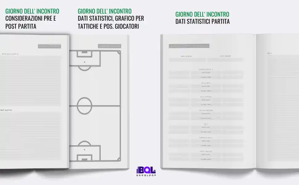 Taccuino Allenatore di Calcio, Planner Calcio, Registro Allenamenti Calcio, Statistiche Calcio, Organizer Calcio, Regalo Calcio, Mister, Allenatore, Manager, Calcio, Sport, Squadra, Partita, Allenamento, Tattiche, Strategie